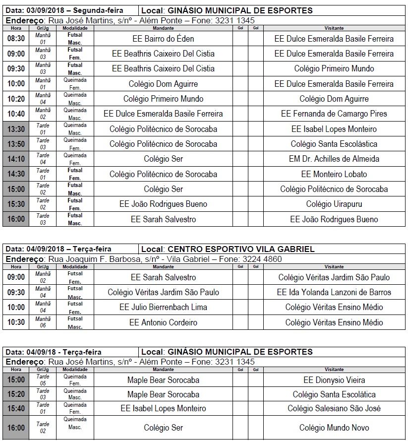 Jogos Colegiales ao vivo, tabela, resultados