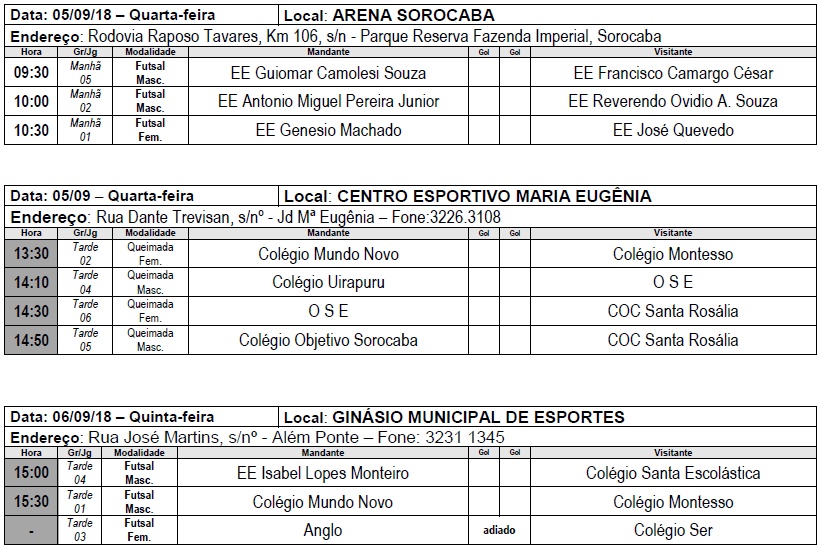 Jogos Colegiales ao vivo, tabela, resultados