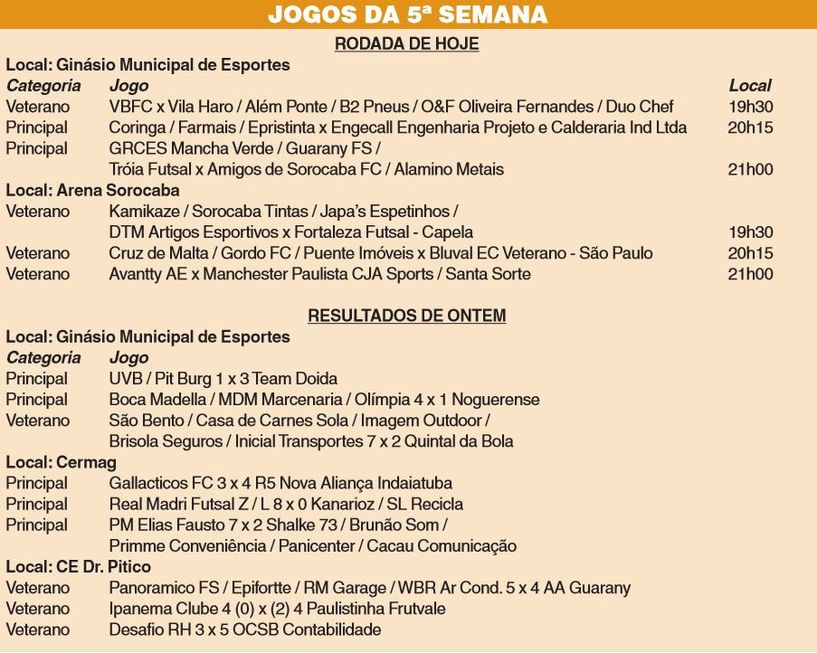 Noite de bola na rede