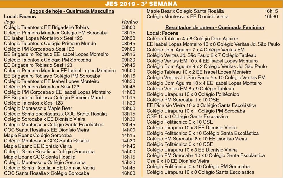 XXXI Jogos Escolares Municipais resgata a competição de Queimada