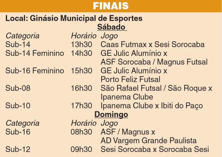 Cruzeirinho 2019 divulga tabela das finais