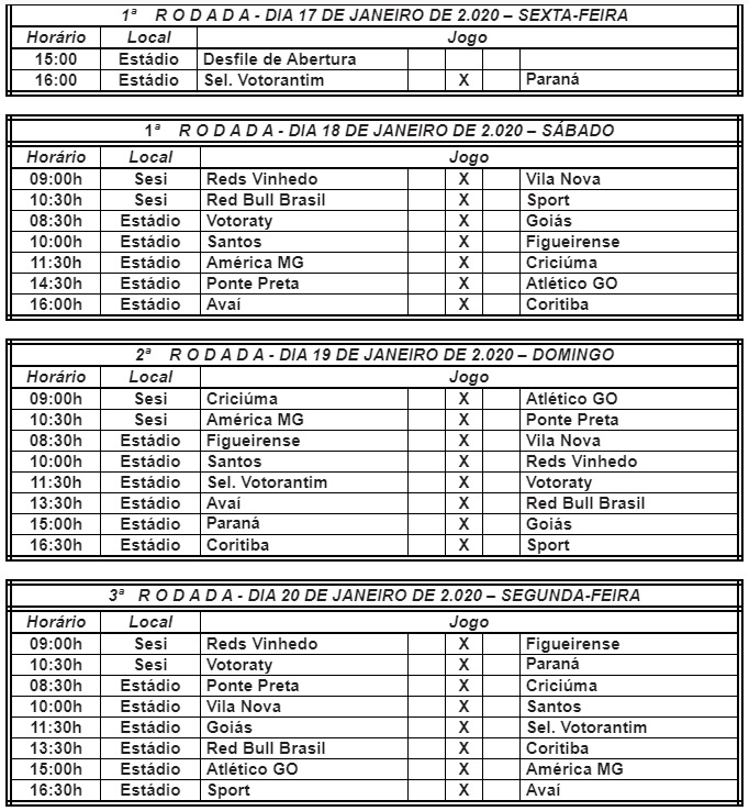 Copa Votorantim de Futebol Sub-15