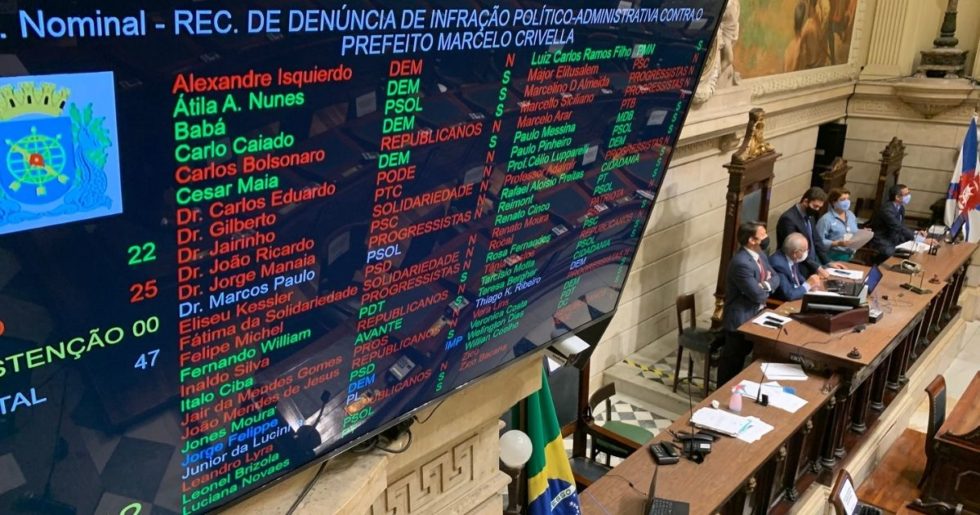 Câmara do Rio rejeita processo de impeachment de Crivella