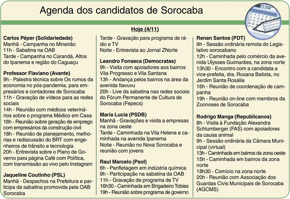 As propostas do Dr. Leandro para Sorocaba