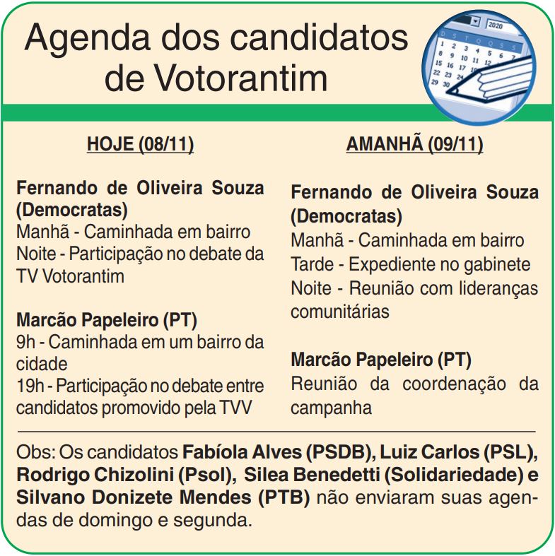 Confira a agenda dos candidatos a prefeito em Sorocaba e Votorantim