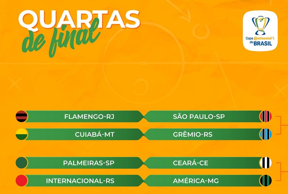 Definidos os confrontos das quartas de finais da Copa do Brasil